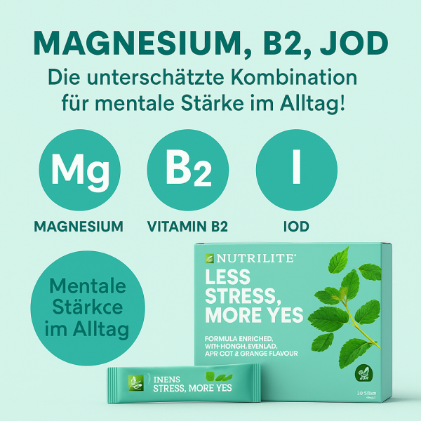 Magnesium-B2-Jod-fur-Starke